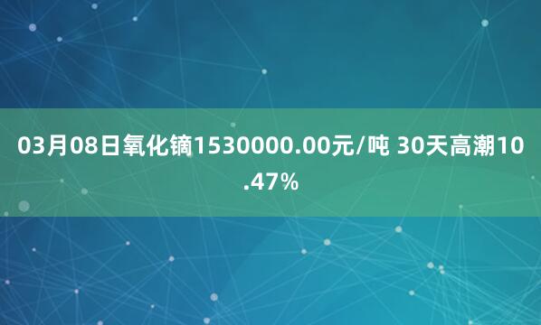03月08日氧化镝1530000.00元/吨 30天高潮10.47%