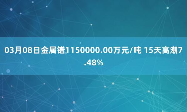 03月08日金属镨1150000.00万元/吨 15天高潮7.48%